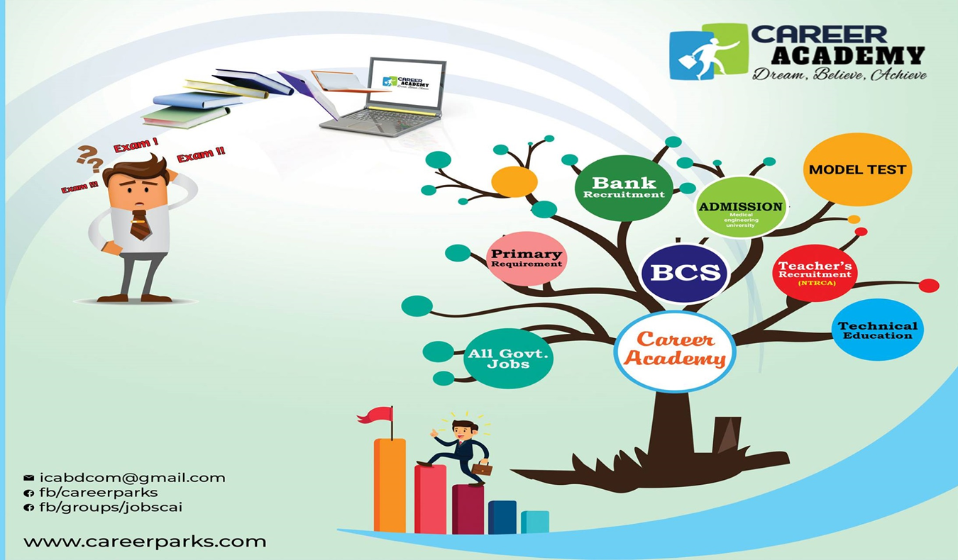 চাকুরীর পরীক্ষা শুরু করুন